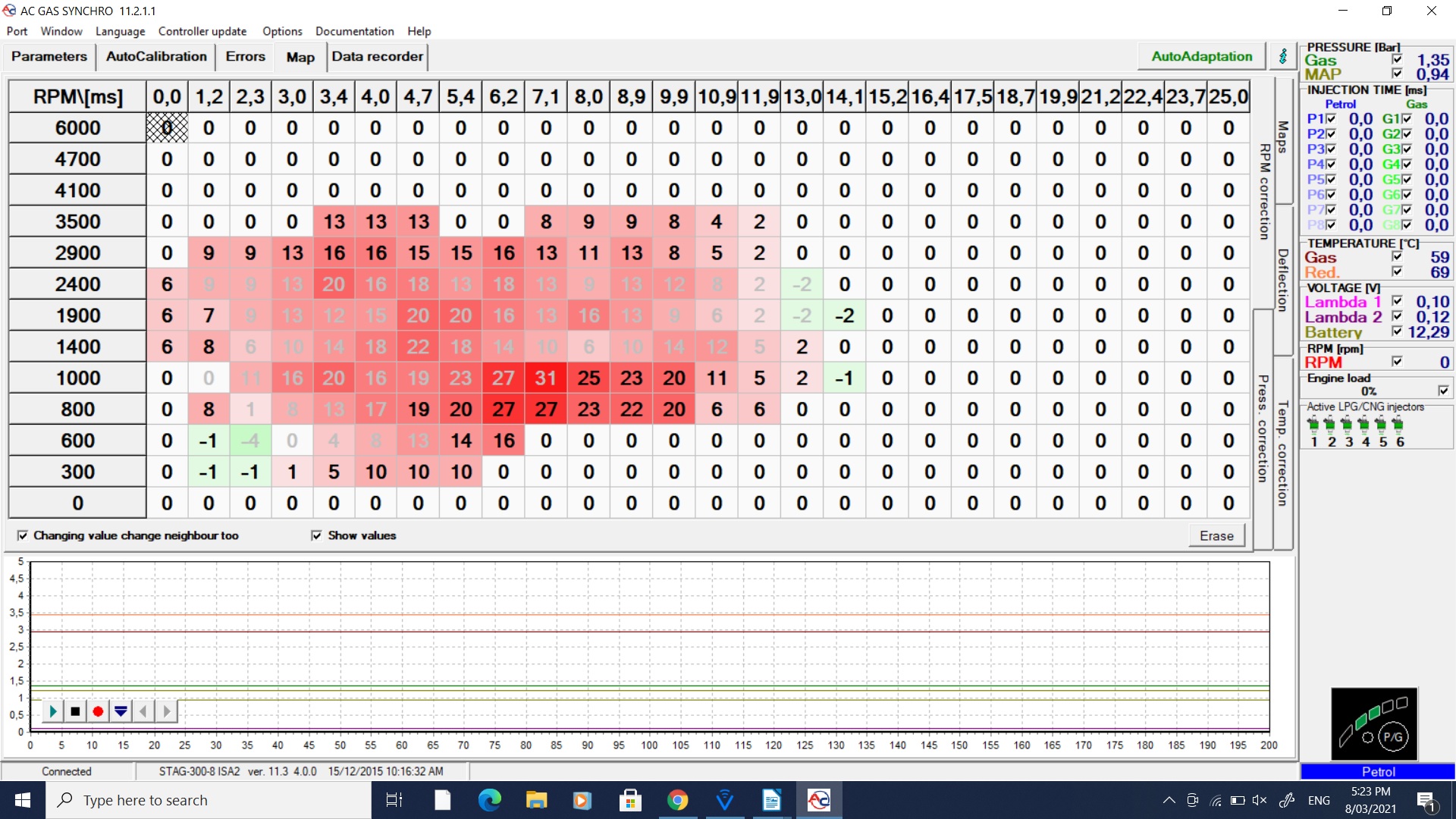 RPM correction.jpg