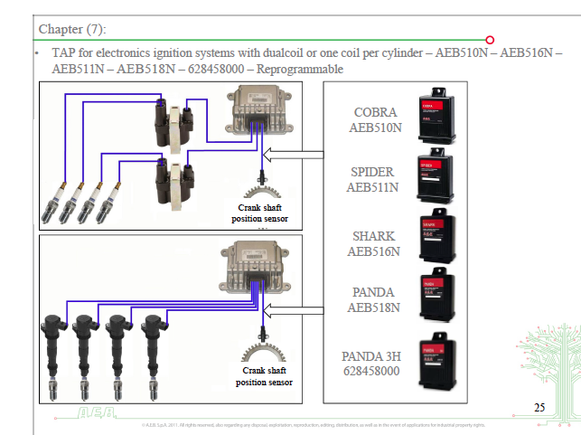 TAP Selections 01.png