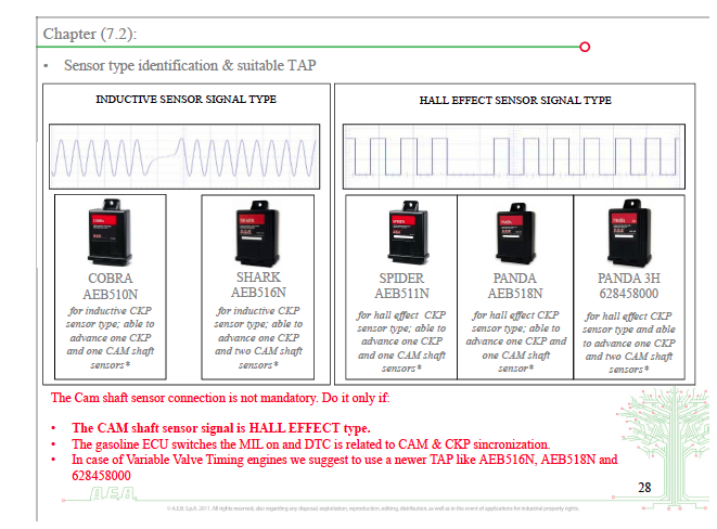 TAP Selections 02.png