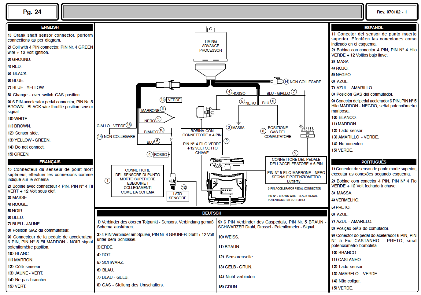 AEB510N TAP Install.png