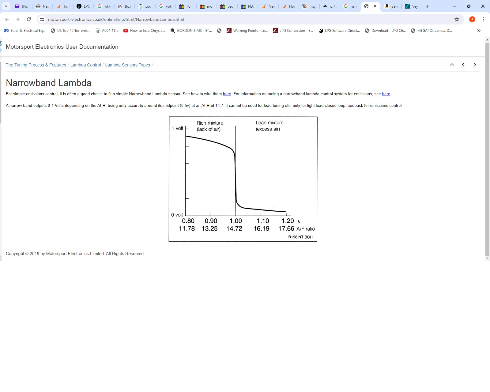 NB 0to1V lambda sensor response curve.jpg