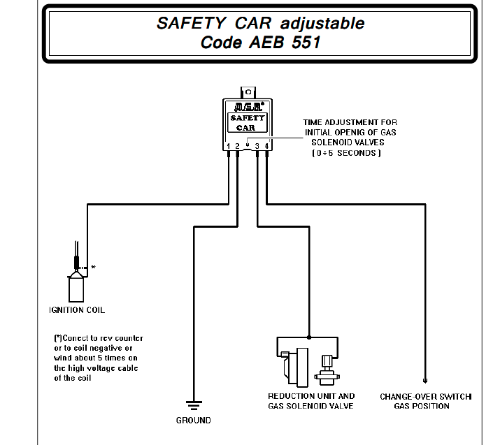 AEB551-Safety Relay.png